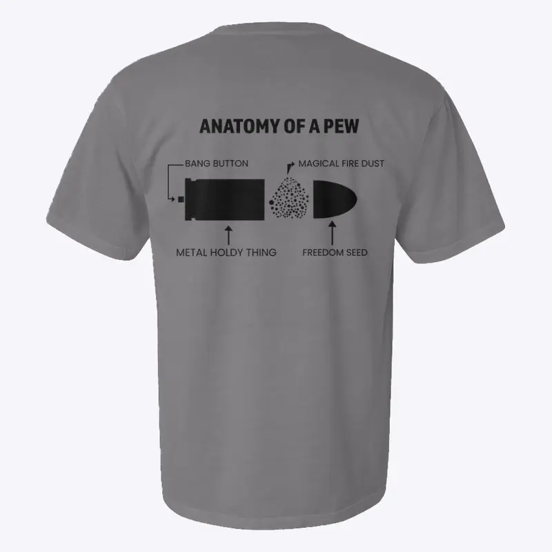 Anatomy of a Pew